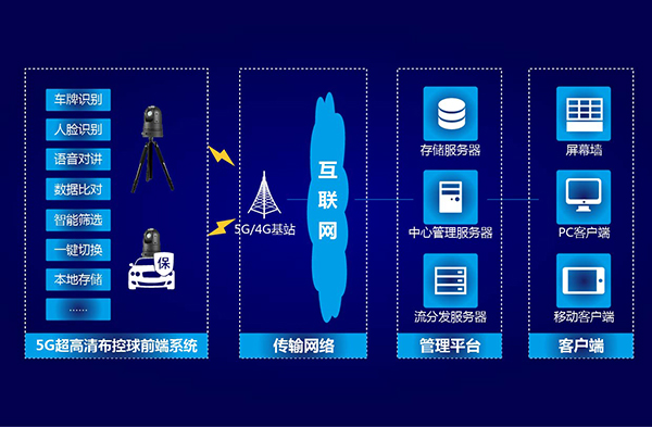 广交会上的AI算力生意：中国供应商从连接器做到终端｜70载广交会