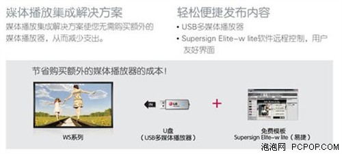 lg 84英寸超高清商显助力上海虹桥站创造新商机 