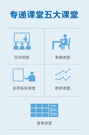 教育部部长调研武汉、厦门，科达高教普教案例成应用样板