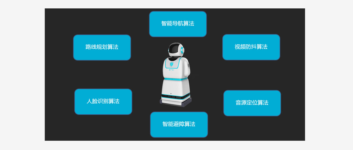 高新兴